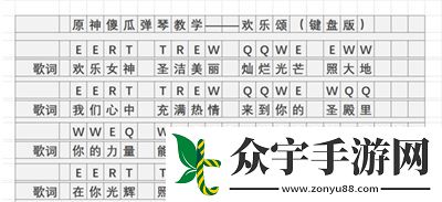 原神欢乐颂琴谱简谱是什么