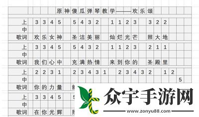 原神欢乐颂琴谱简谱是什么